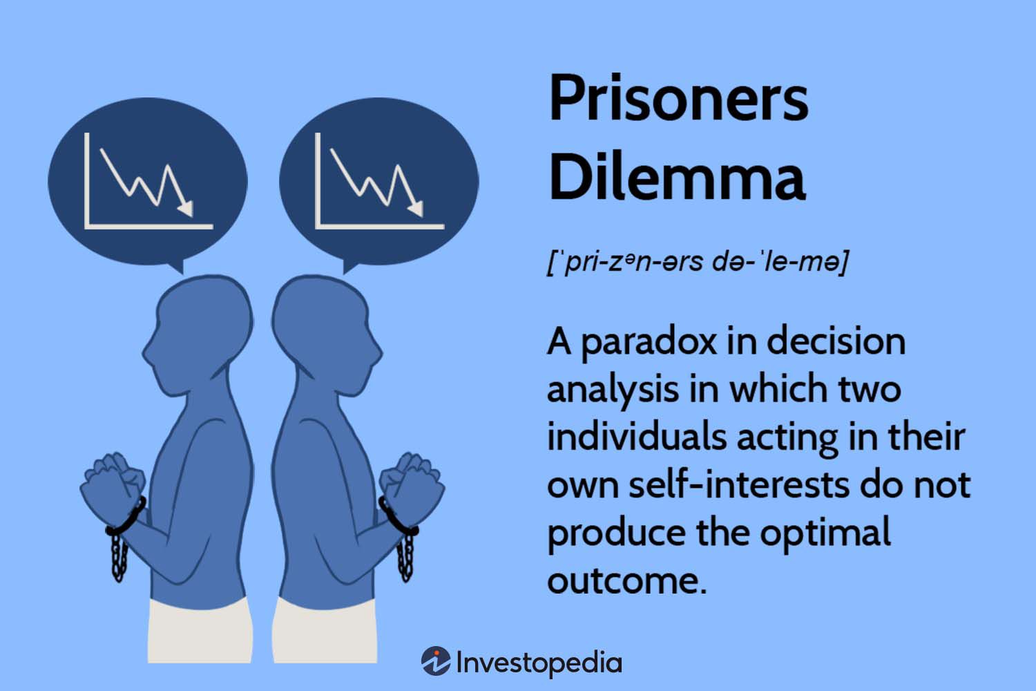 The AI race as a prisoner's dilemma — labs call for restraint while racing ahead
